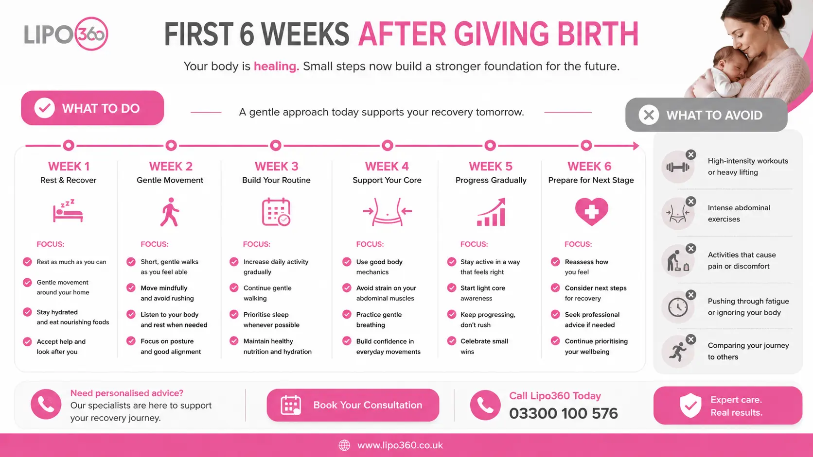 What to Do (and Avoid) in the First 6 Weeks After Giving Birth To Avoid Diastasis Recti 1 First 6 Weeks After Giving Birth To Avoid Diastasis Recti Tetbury